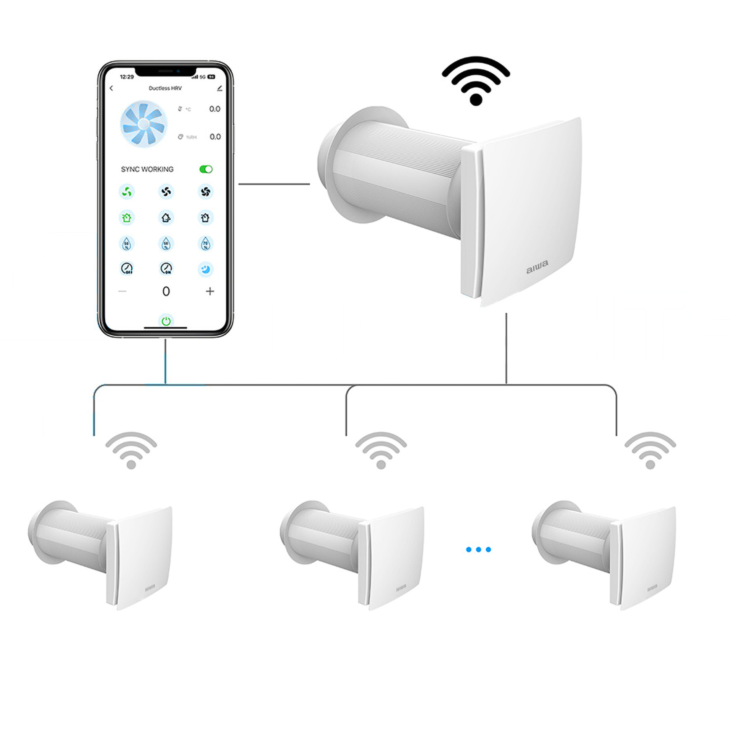 Rekuperator ścienny kompaktowy Manta AIWA-ERV10YA