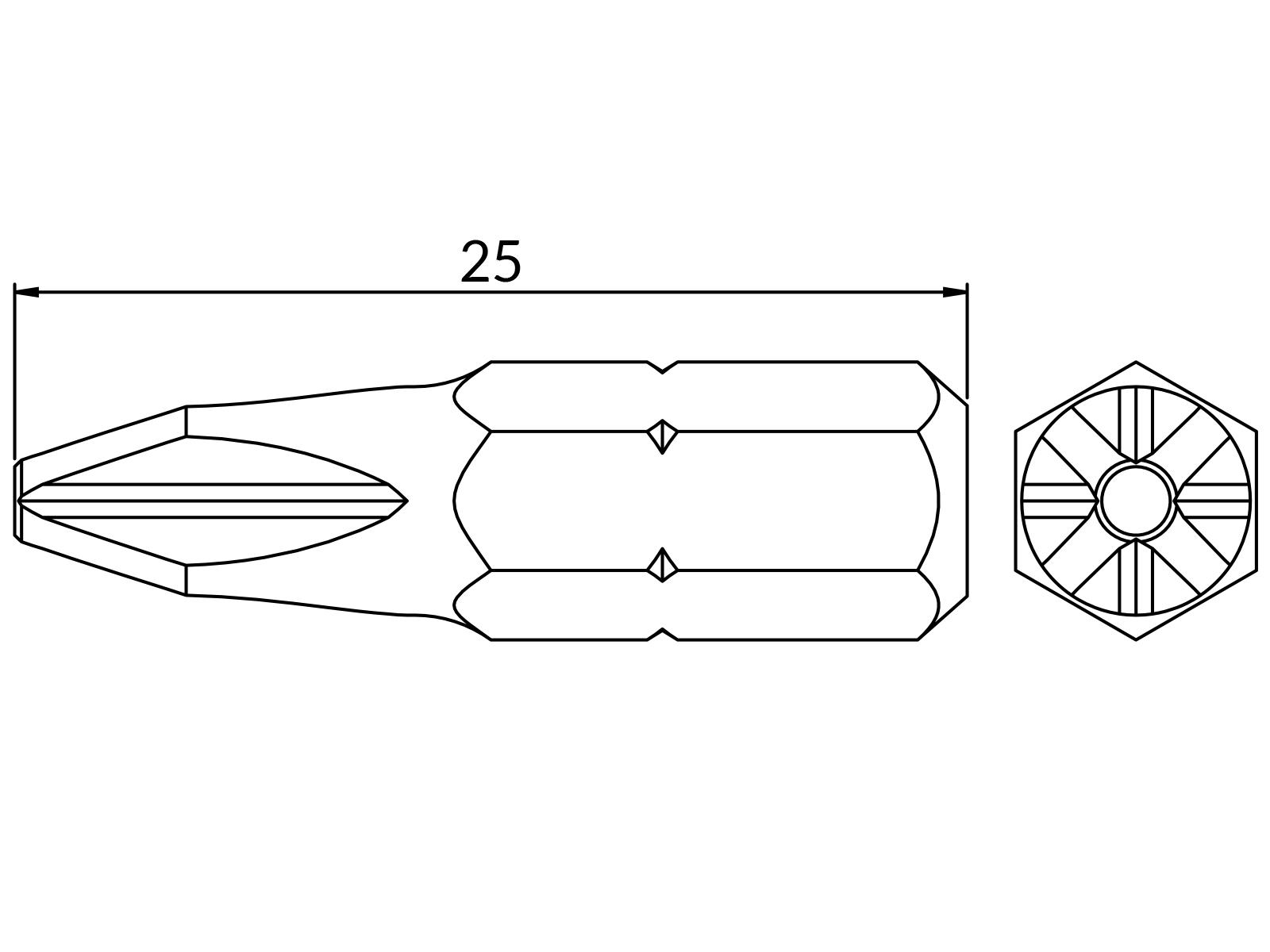 Końcówki wkręcające B