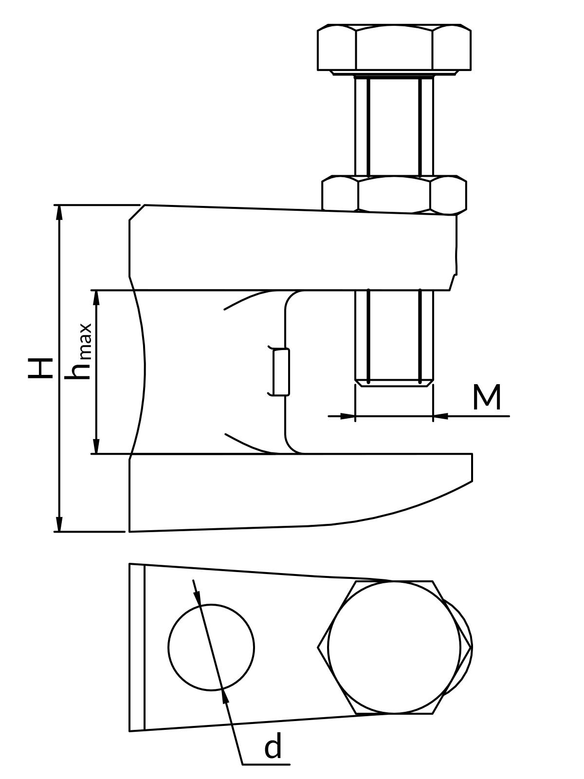 Zaciski nośne żeliwne KLP