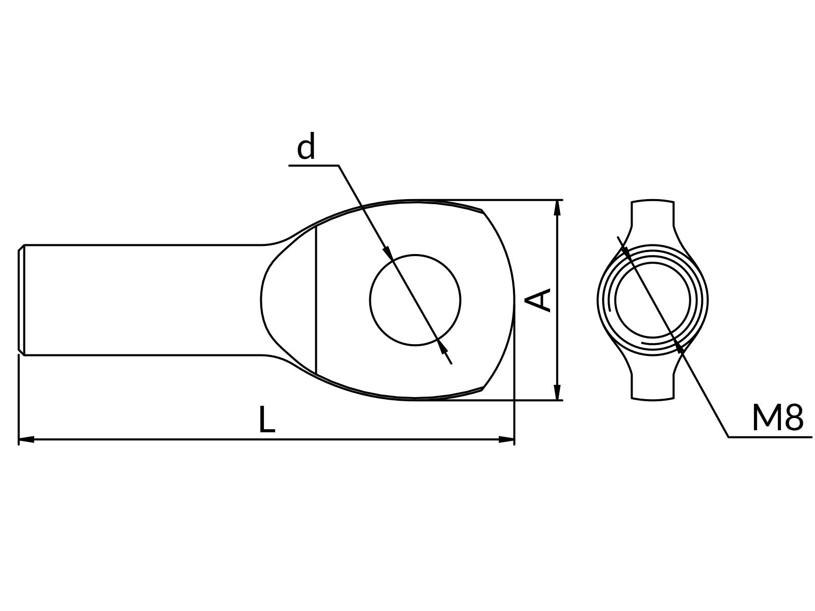 Nakrętki oczkowe NO