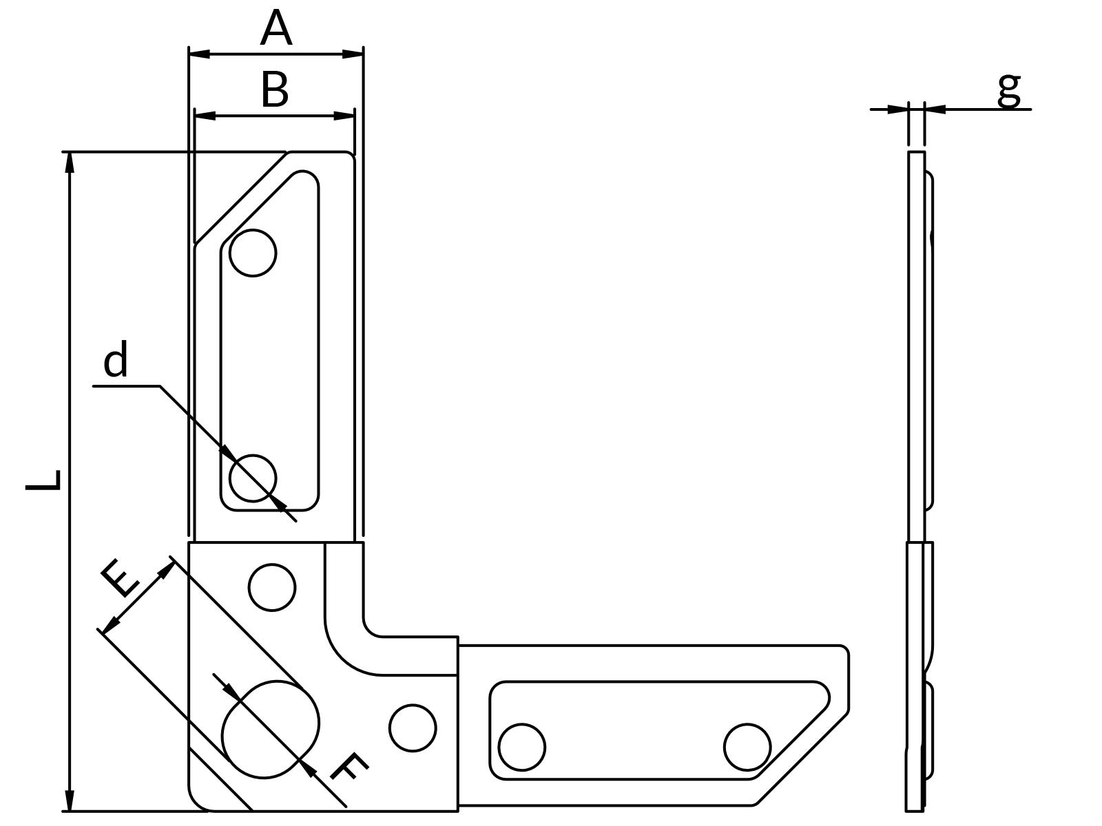 Narożniki kanałów NW