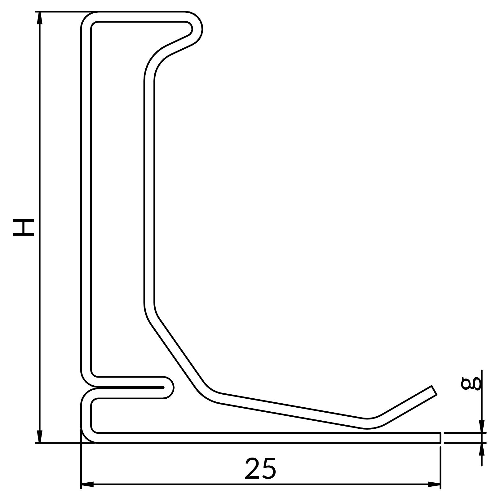 Obrzeża kanałów OW