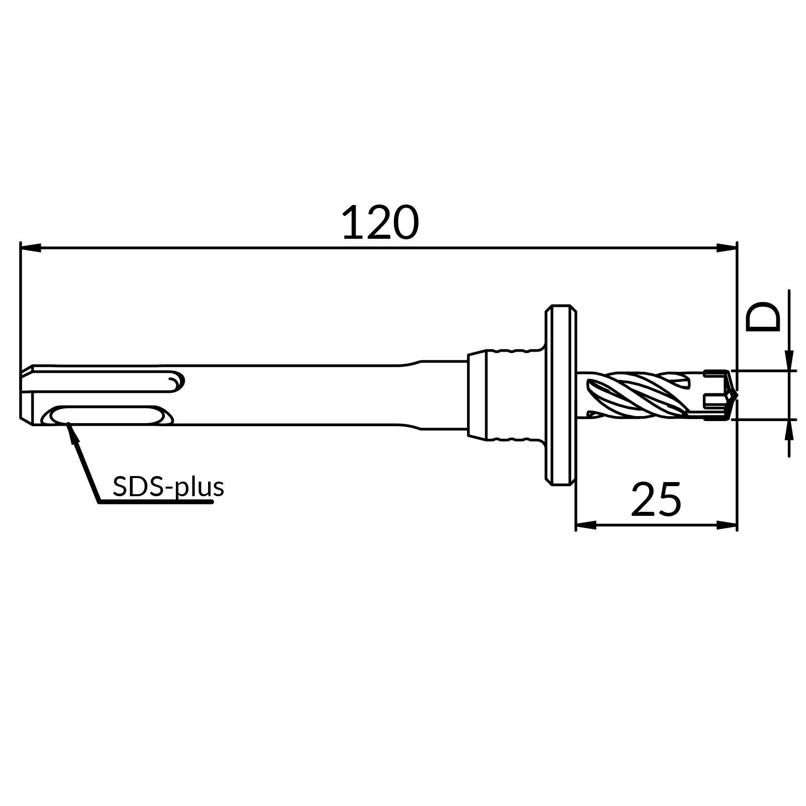 Wiertła z ogranicznikiem WOGW