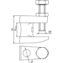 Zaciski nośne żeliwne KLP