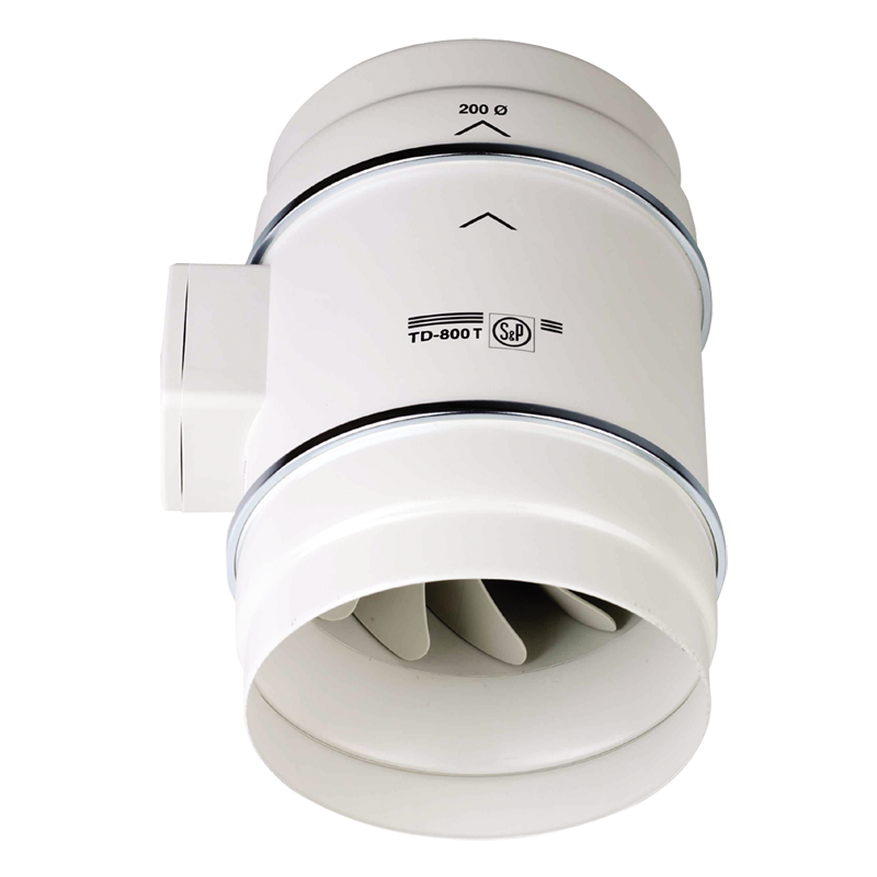 Wentylator kanałowy TD