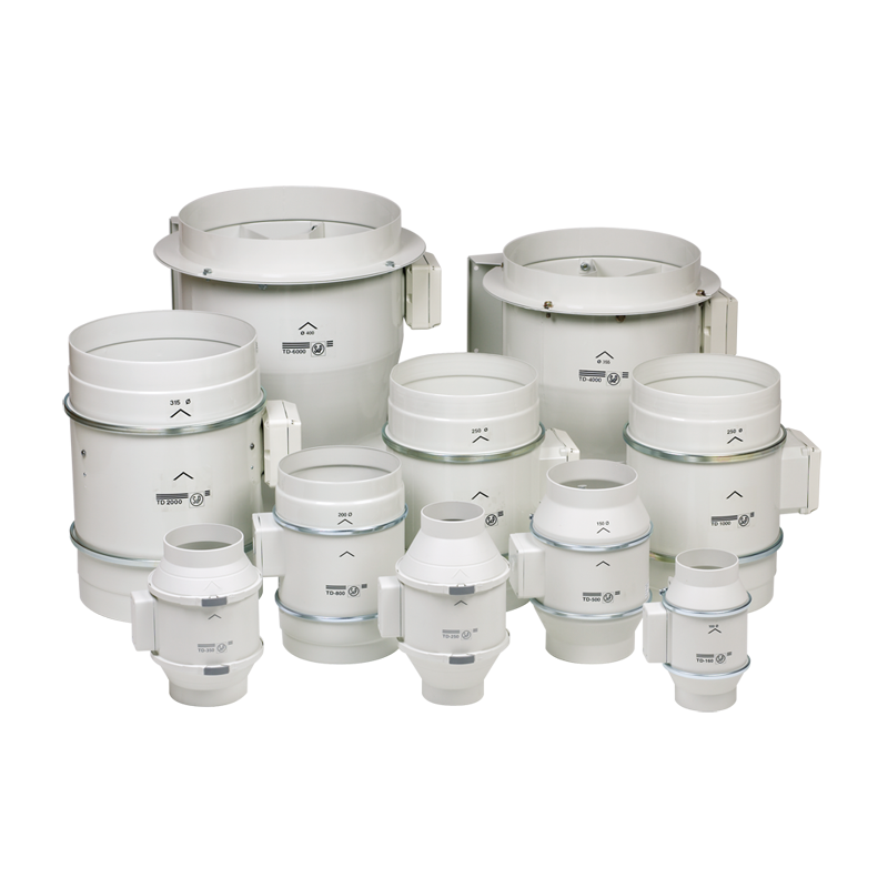 Wentylator kanałowy TD