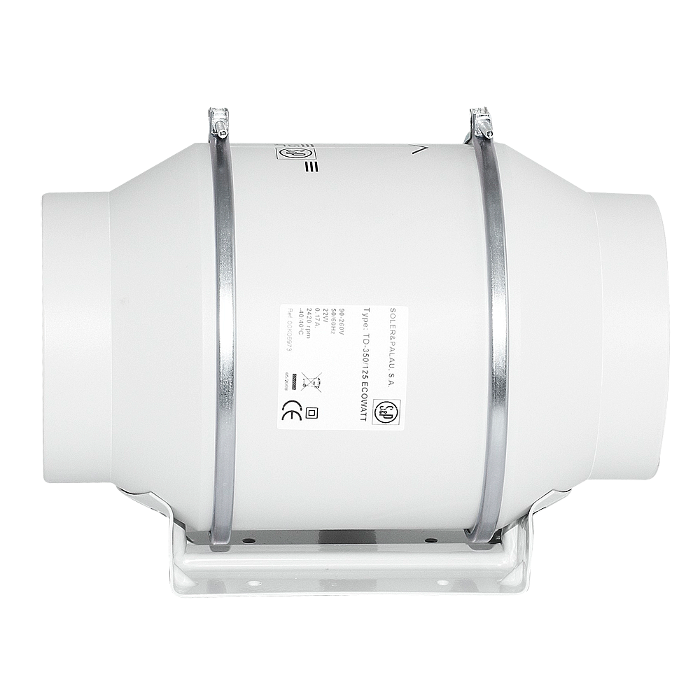Wentylator kanałowy TD ECOWATT